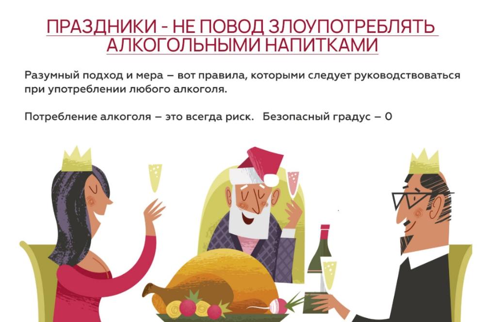 Неделя профилактики злоупотребления алкоголем в новогодние праздники